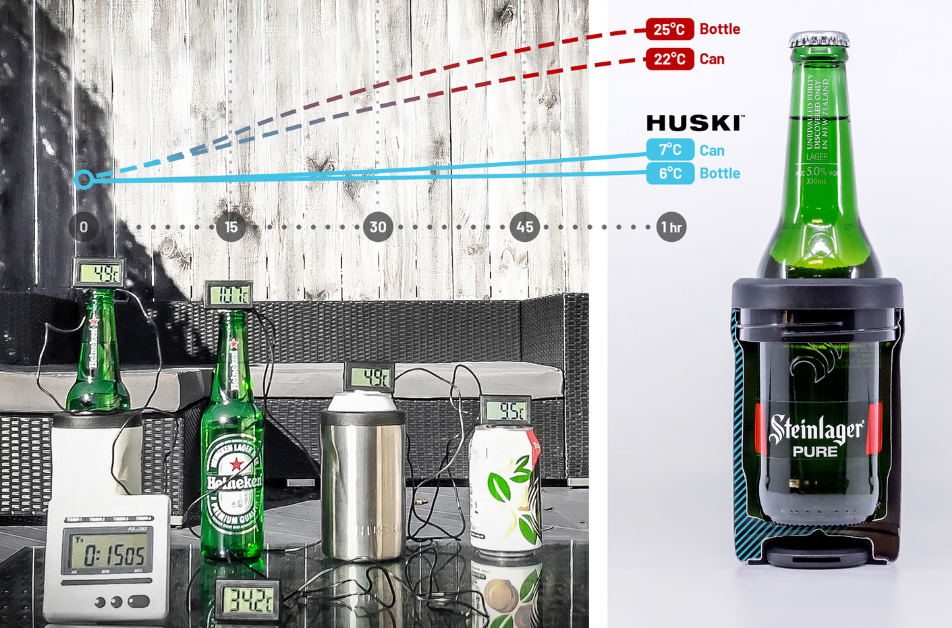 Huski Beer Cooler 2.0 performance test